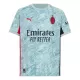 Golmanski Dresovi AC Milan 2025/26 Plava Golmanski Dresovi AC Milan 2025/26 Plava
