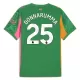 Golmanski Dresovi Manchester City Gianluigi Donnarumma 25 2025/26 Zelena